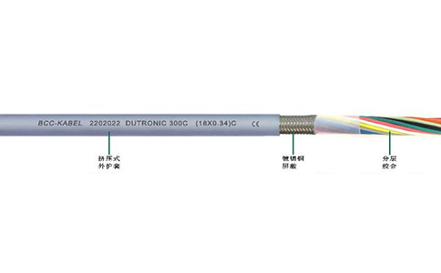 高柔性屏蔽電纜